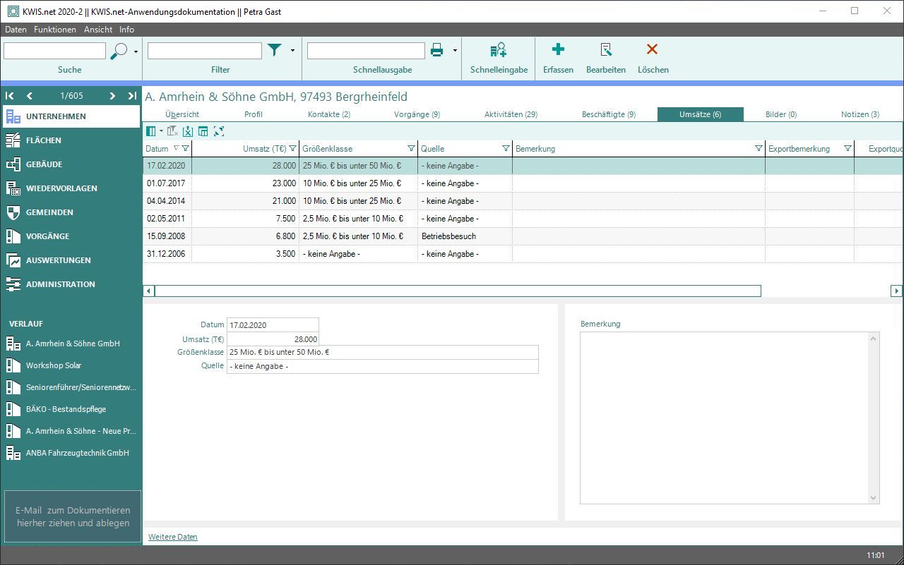 Unternehmen-Umsätze